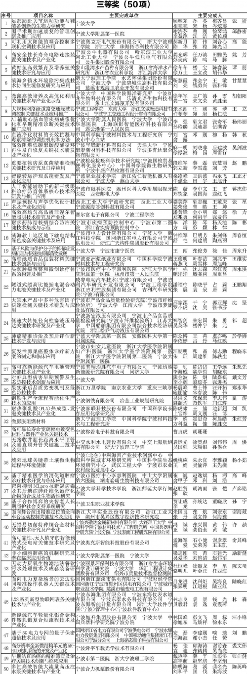 正版马会免费资料大全正版马会免费资料大全-第3张图片