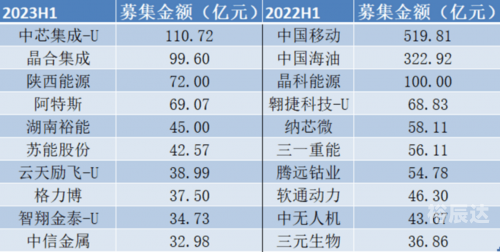 2023年香港开奖结果回顾-第2张图片