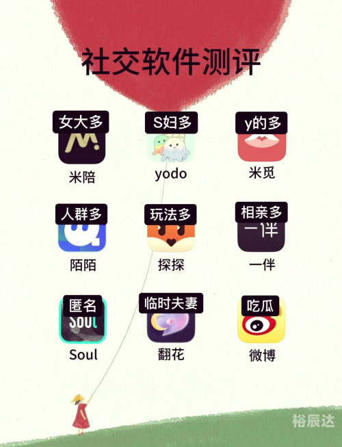 聊天交友论坛聊者论坛，探索网络交流的新天地