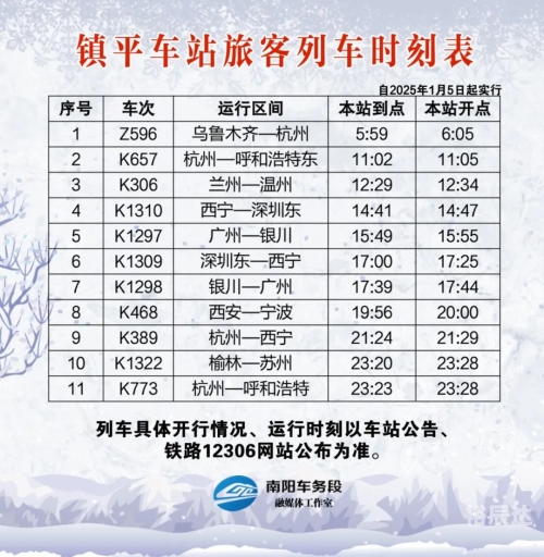 渭南列车时刻表渭南列车时刻表