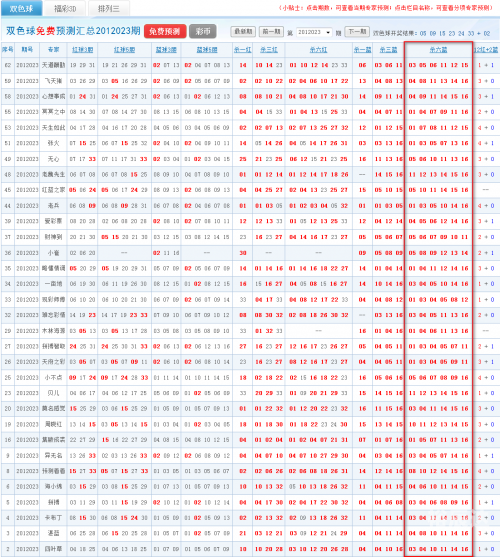2012开奖记录2012开奖记录回顾