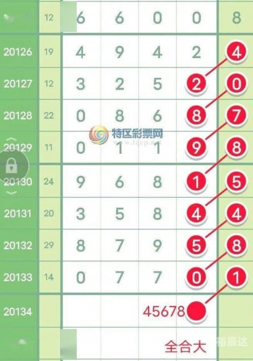 香港今晚六会彩开奖揭晓