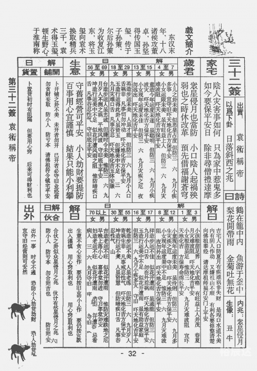 玄武山灵签1一51签解签图大全玄武山灵签1-51签解签图大全-第3张图片