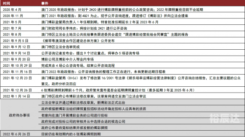 2022澳门今晚开奖记录澳门今晚开奖记录2022