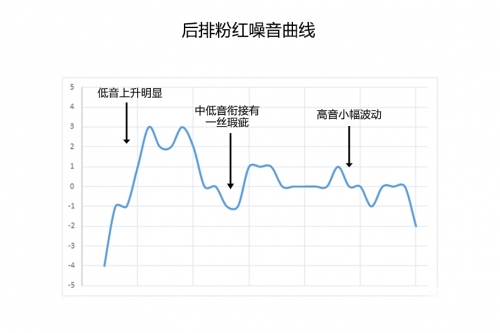 测试52，全面解析与深入探讨-第2张图片