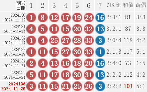 13262cc开奖结果查询探索13262.cc，数字时代的神秘世界-第1张图片