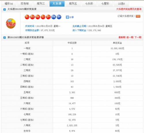 13262cc开奖结果查询探索13262.cc，数字时代的神秘世界-第2张图片