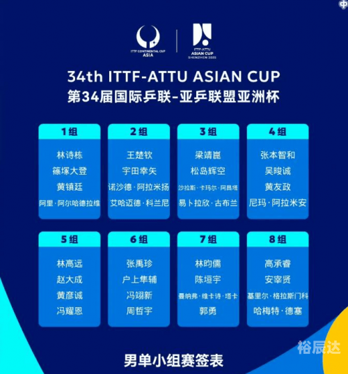 今晚亚洲杯比赛直播今晚亚洲杯比赛直播