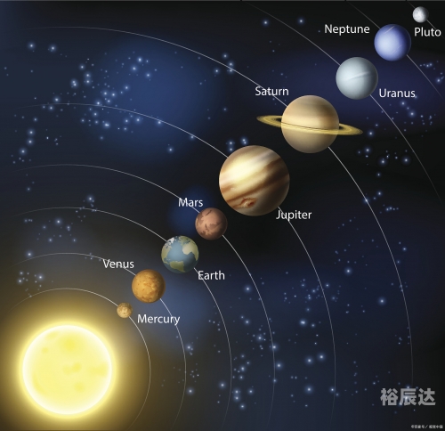星际之翼星际之翼，探索宇宙的翅膀