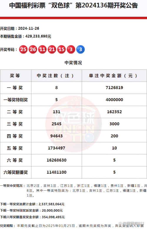 双色球开奖公告双色球开奖公告