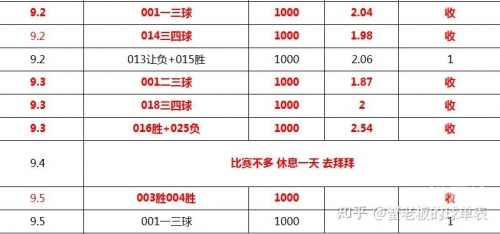 今日足彩开奖结果查询竞彩网今日足彩开奖结果查询