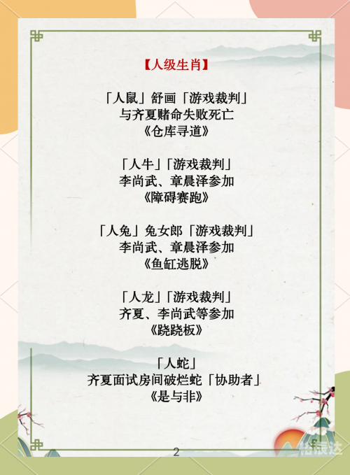 万紫千红艳阳天——生肖探秘-第2张图片