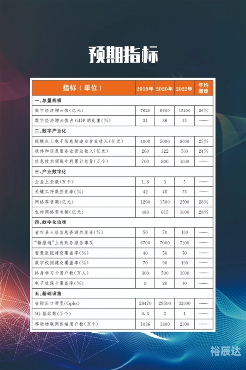 2020正版资料免费大全2022年资料免费大全-第1张图片