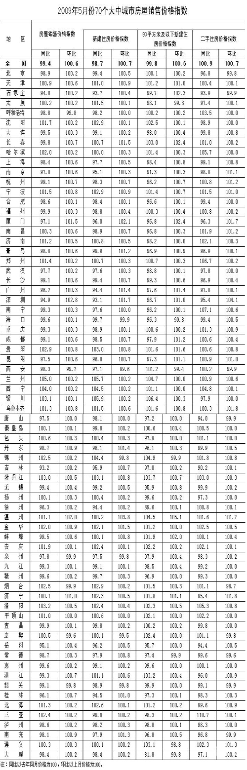 2019年六给彩开奖结果回顾