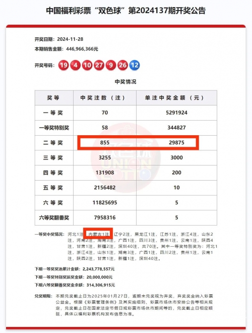 今天晚上双色球开奖结果什么号码今天晚上双色球开奖结果揭晓