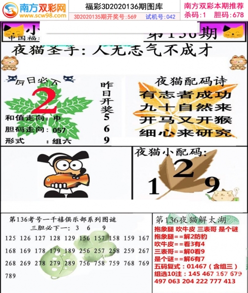 红五3D图库，探索数字艺术的新疆界