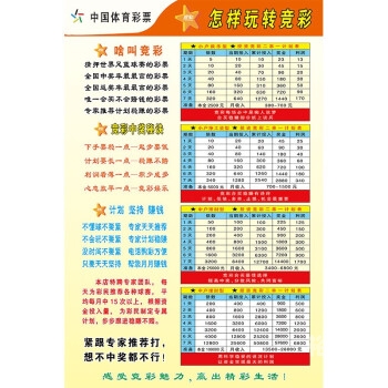 最新七星彩开奖信息最新七星彩开奖信息-第3张图片