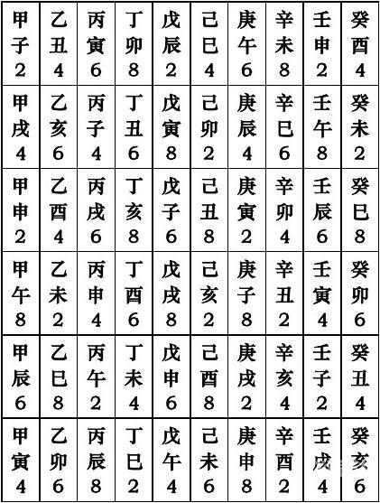 新彩六开奖结果资料查询表新彩六开奖结果资料查询表-第2张图片