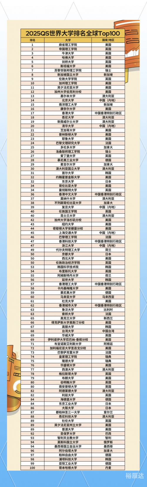 2022最准资料香港大全