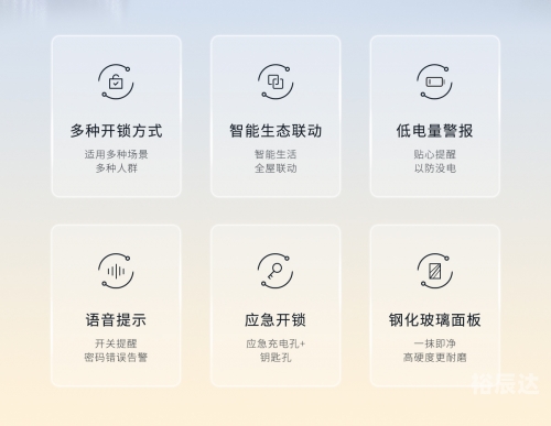 隐私锁隐私锁，守护个人隐私的神秘之锁-第3张图片