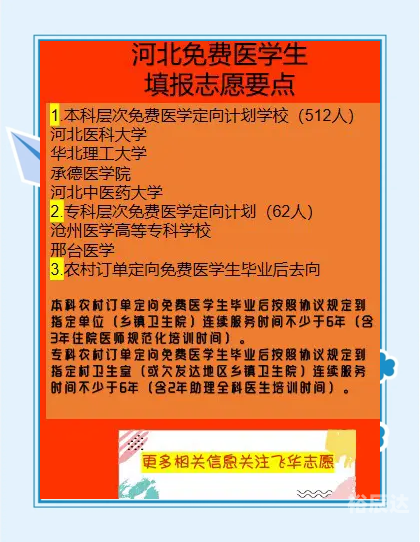 河北省报志愿的模式河北省报志愿攻略-第2张图片