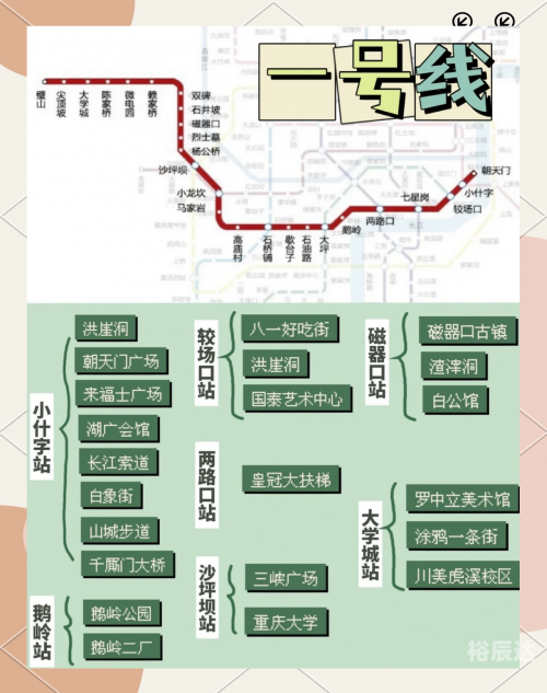 北京到重庆动车北京到重庆动车旅行攻略