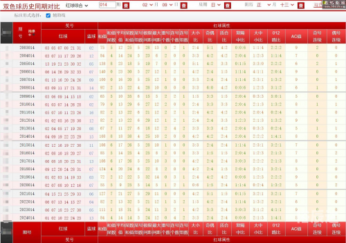 乐透乐3d论坛字谜3d双色球排列三乐透乐3D论坛，探索数字娱乐新世界