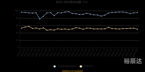2024新澳门002期管家婆2024新澳门002期管家婆，引领未来家居管理的新篇章-第2张图片