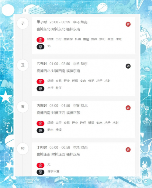7月黄道吉日查询2022年，把握好运，开启新篇章-第2张图片