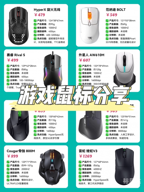 赛睿鼠标，科技与舒适的无界体验