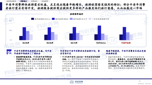 老年旅行社排名推荐-第2张图片
