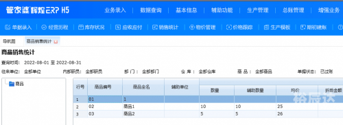 管家婆心水精选管家婆心水正版资料，智慧管理与商业决策的宝贵资源-第1张图片