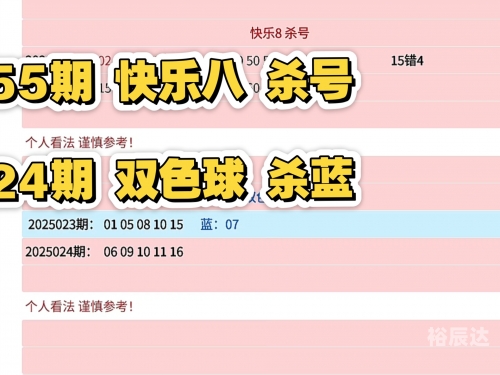 双色球杀号专家汇总双色球杀号专家，破解彩票神秘世界的秘诀-第3张图片