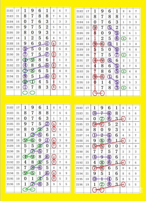 够力七星彩排列五下载够力七星彩排列五下载攻略