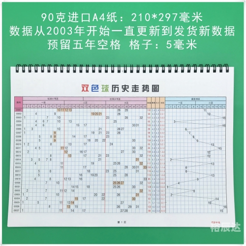 大乐透最近开奖历史回顾