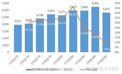 正版资料全年资料大全1688正版资料全年资料大全