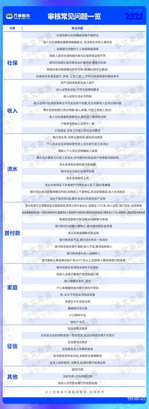 2025年正版资料免费大全新奥资料免费精准期期准-第2张图片