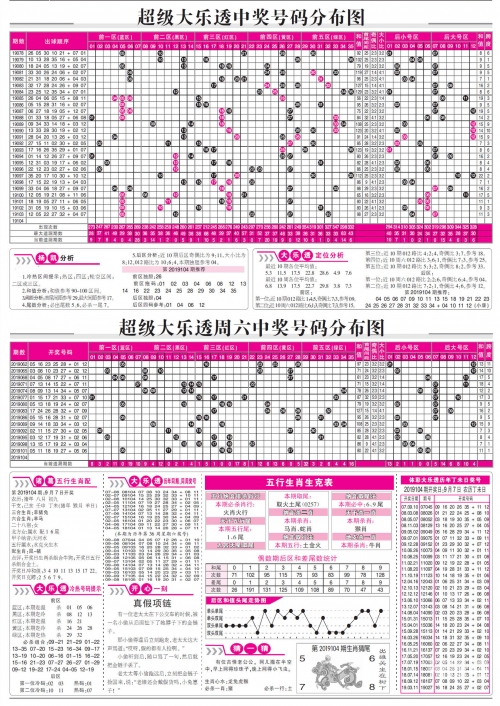 彩票指南报纸电子版彩票指南