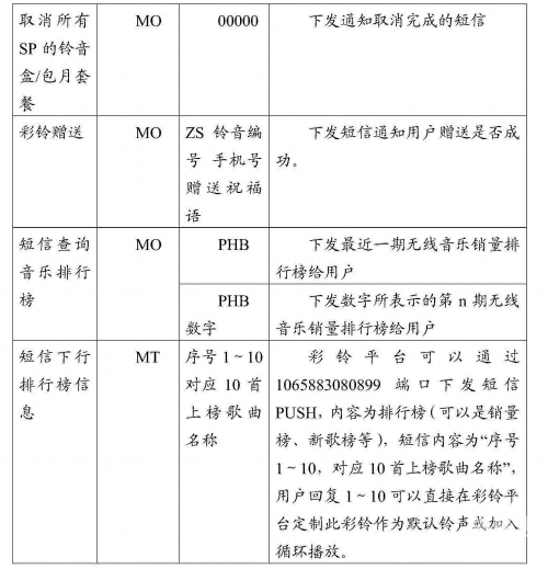 山东12530.COM彩铃山东12530.COM彩铃，探索多彩生活新体验-第2张图片