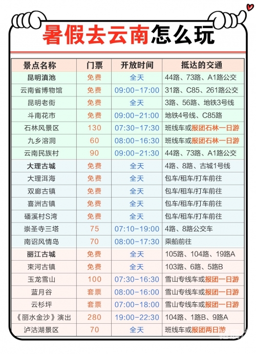 云南机票云南机票攻略