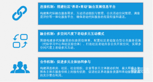 六合社区六合社区，和谐共融的社区新篇章