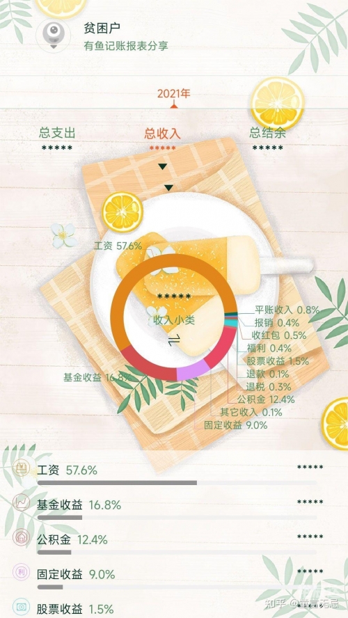 2021全年资料免费大全