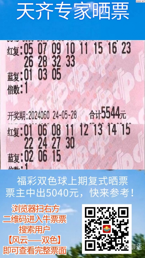 双色球预测最准确的软件双色球预测最准确文章-第2张图片