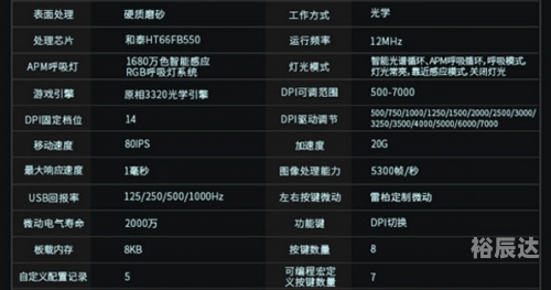 幸运28评测网，揭秘产品评测与用户体验