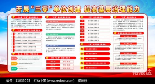 三零部队三零部队，新时代下的英勇与担当