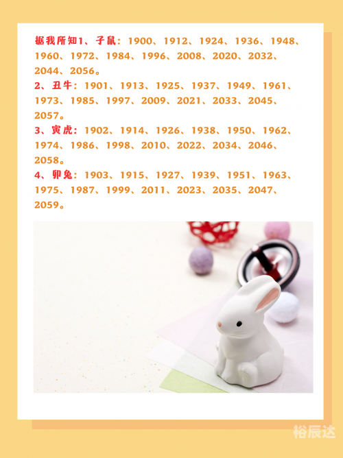 关于2020生肖号码波色表图-第2张图片