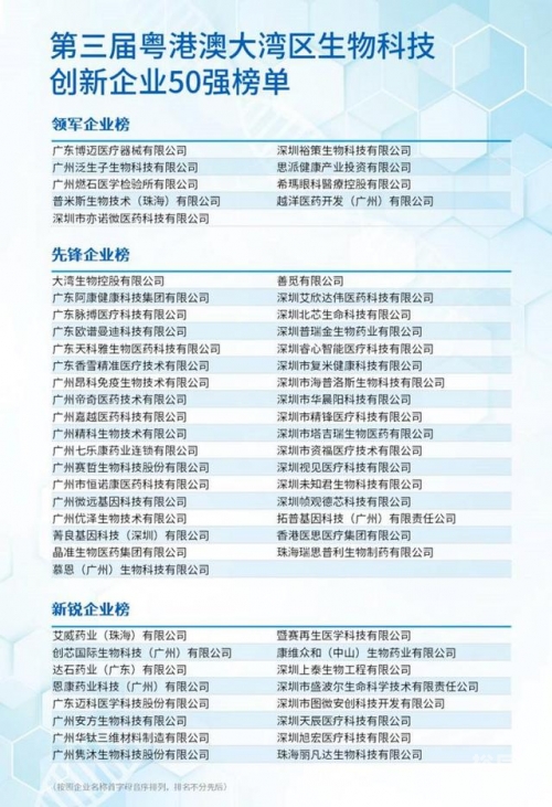 金翎奖金翎奖揭晓，科技与创新的风向标-第2张图片