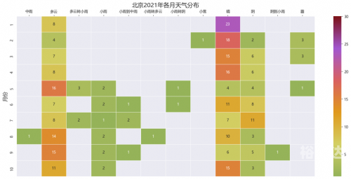 香港历史天气香港历史，璀璨辉煌的过去与未来