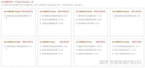 双色球最准确预测专家文章