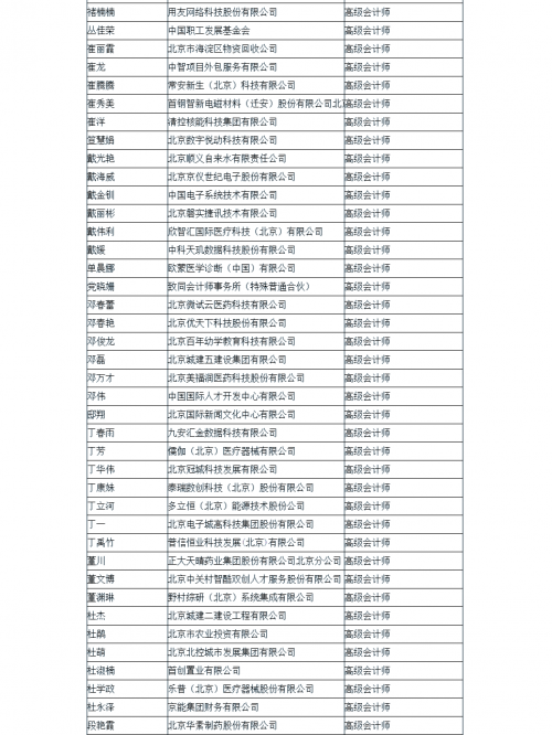 今天11选五开奖结果全部揭晓